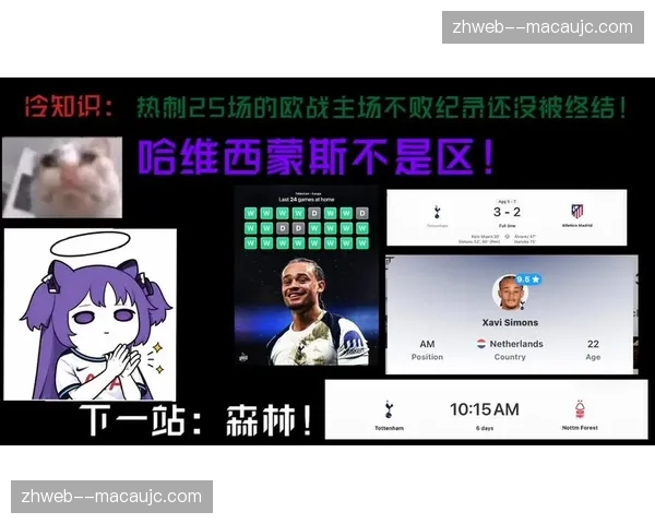 热刺边路新援哈维西蒙斯水土不服 24场仅1球4助恐成轮换边缘人 热刺边路新援哈维西蒙斯水土不服 24场仅1球4助恐成轮换边缘人