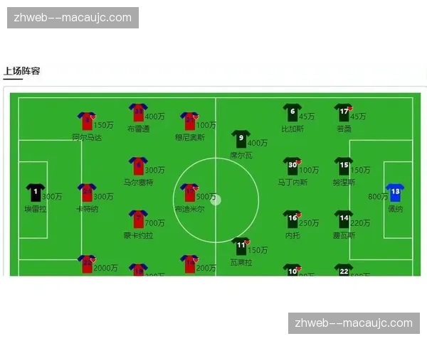 奥萨苏纳主场胜率50% 近6主场3胜3平保持不败